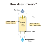 Uniquan Vitamin Shower Filter Lemon - Image 7